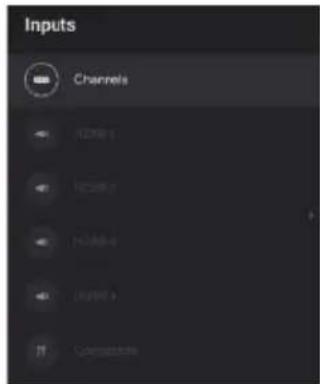 Inputs Channels HDMI HDMI HDMI Light Compasses