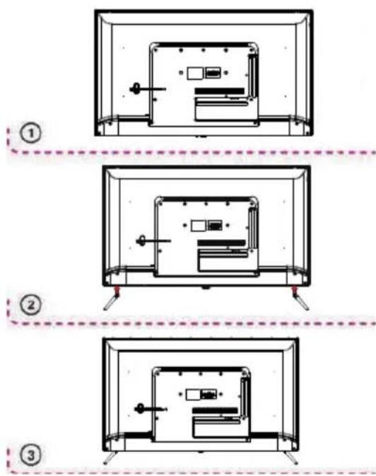 Diagram showing three steps of a device interior layout with labeled components and dashed lines indicating alignment.