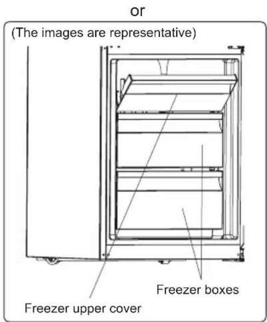 (The images are representative) Freezer boxes Freezer upper cover