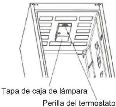 Tapa de caja de lámpara Perilla del termostato