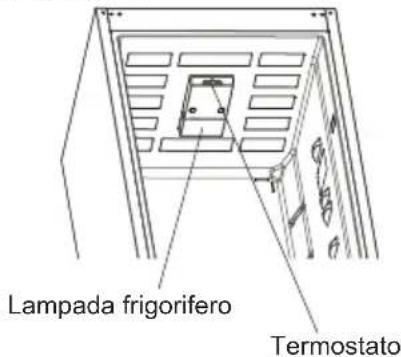 Lampada frigorifero Termostato
