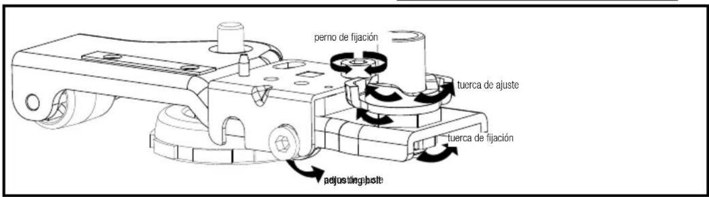 BEKO GN1603140XBN - Instalación - 2