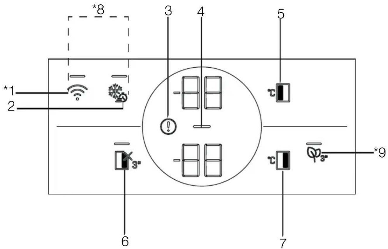 BEKO GN1603140XBN - Panneau indicateur - 1