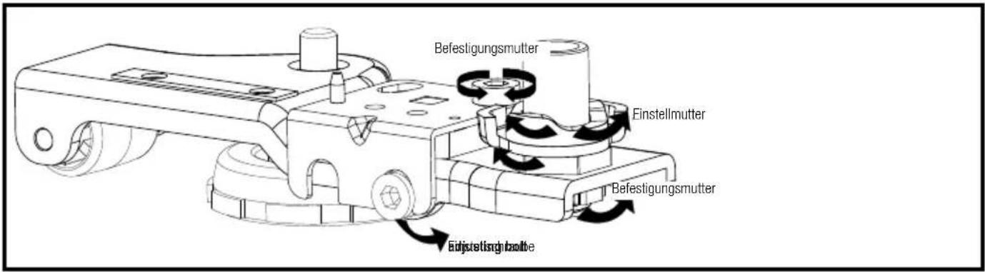 BEKO GN1603140XBN - Einstellung der Füße - 2