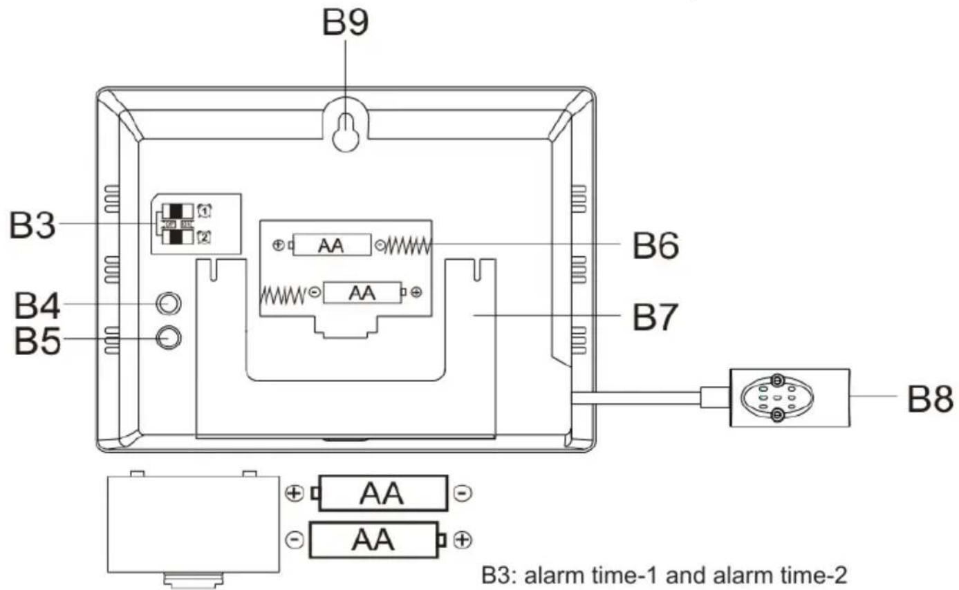 B9 B3 B4 B5 AA AA B6 B7 B8 AA AA B3: alarm time-1 and alarm time-2