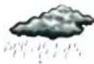 Buienradar BR700 - DIE SYMBOLE DER WETTERVORHERSAGE - 2