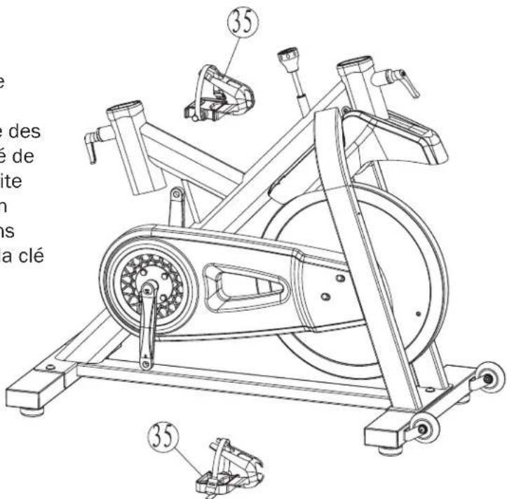 Bladez Master Mag - Étape 3 installer des pédales - 1