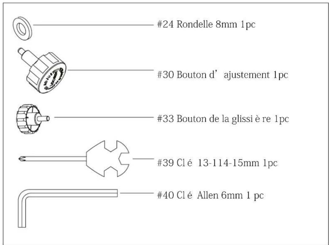 Bladez 200U - Matériel de la machine - 1