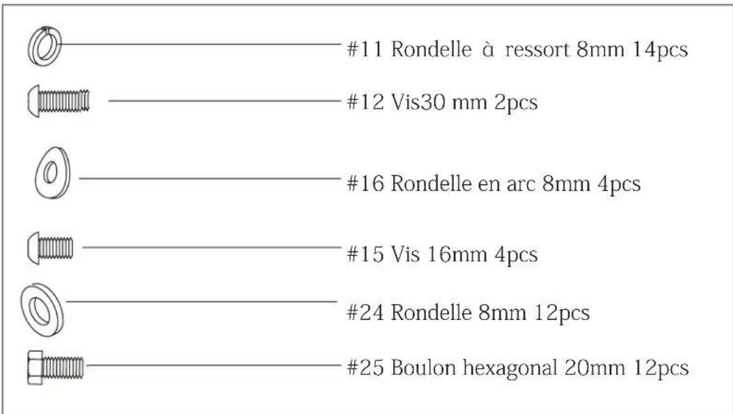Bladez 200U - MatérielS fournis - 1