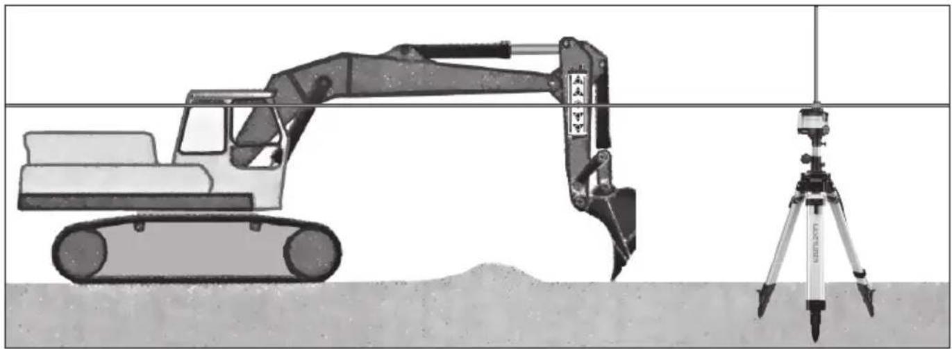 Laserliner SensoPilot Pro - Fjerndisplay for SensoPilot Pro - 1
