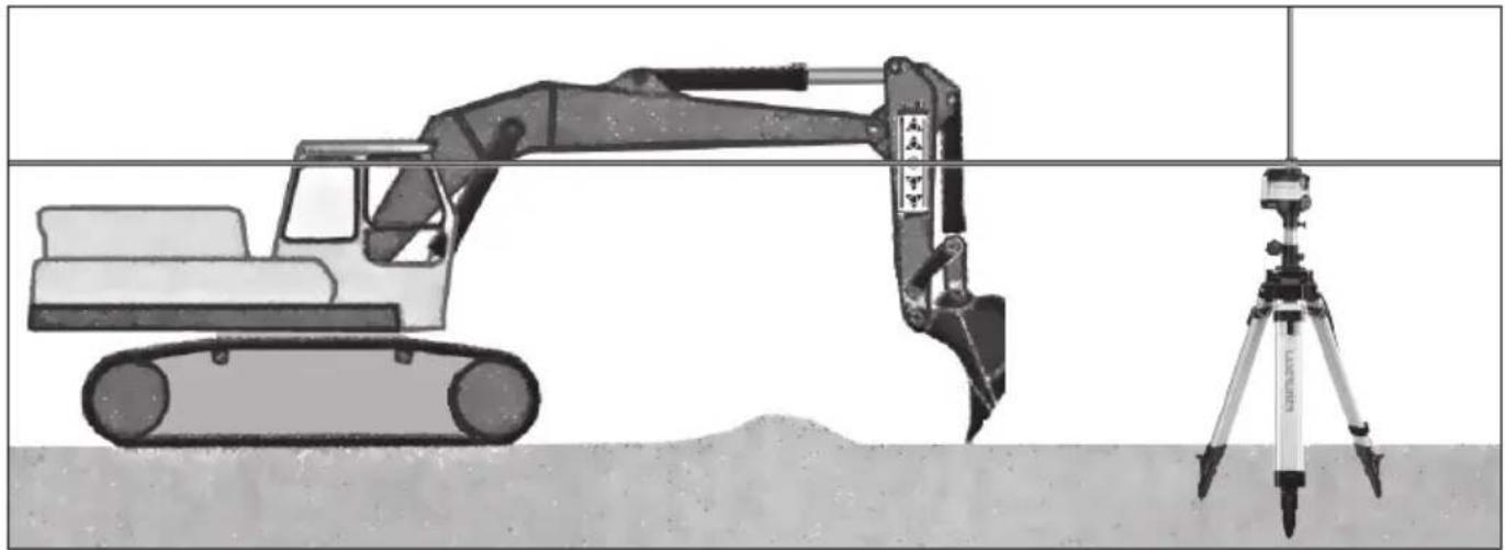 Laserliner SensoPilot Pro - Remote display for SensoPilot Pro - 1