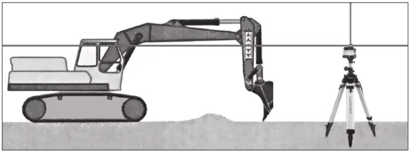 Laserliner SensoPilot Pro - SensoPilot Pron etänäyttö - 1