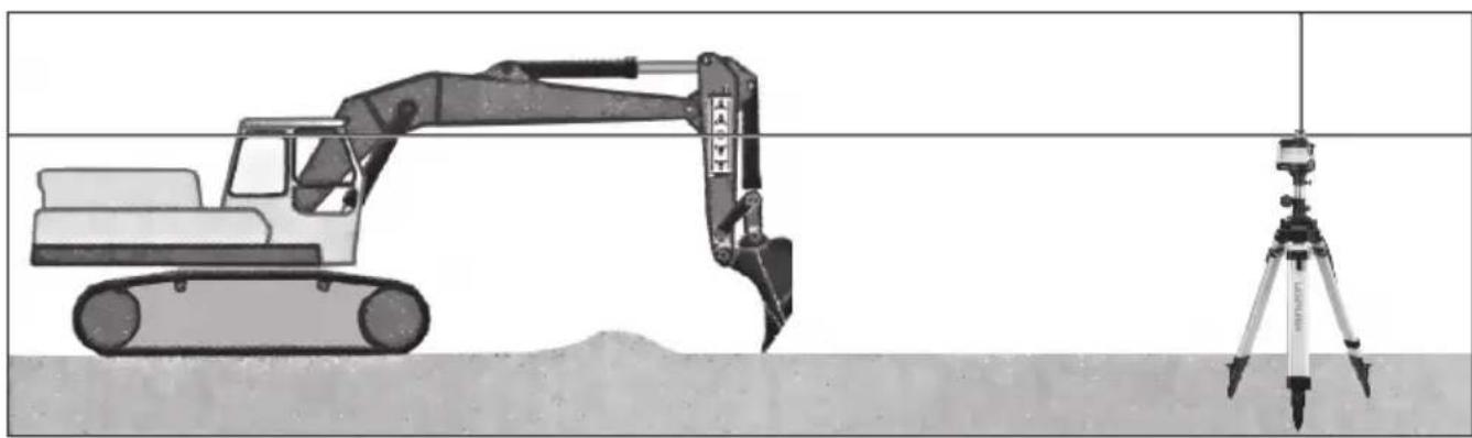 Laserliner SensoPilot Pro - EY-määräykset ja hävittäminen - 3