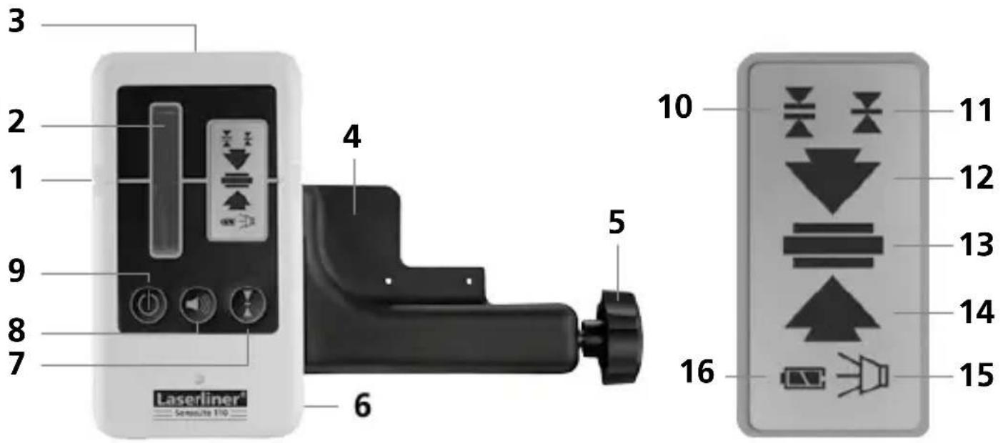 Laserliner SensoLite 110 G - Odbiornik laserowy do czerwonego i zielonego lasera rotacyjnego - 1