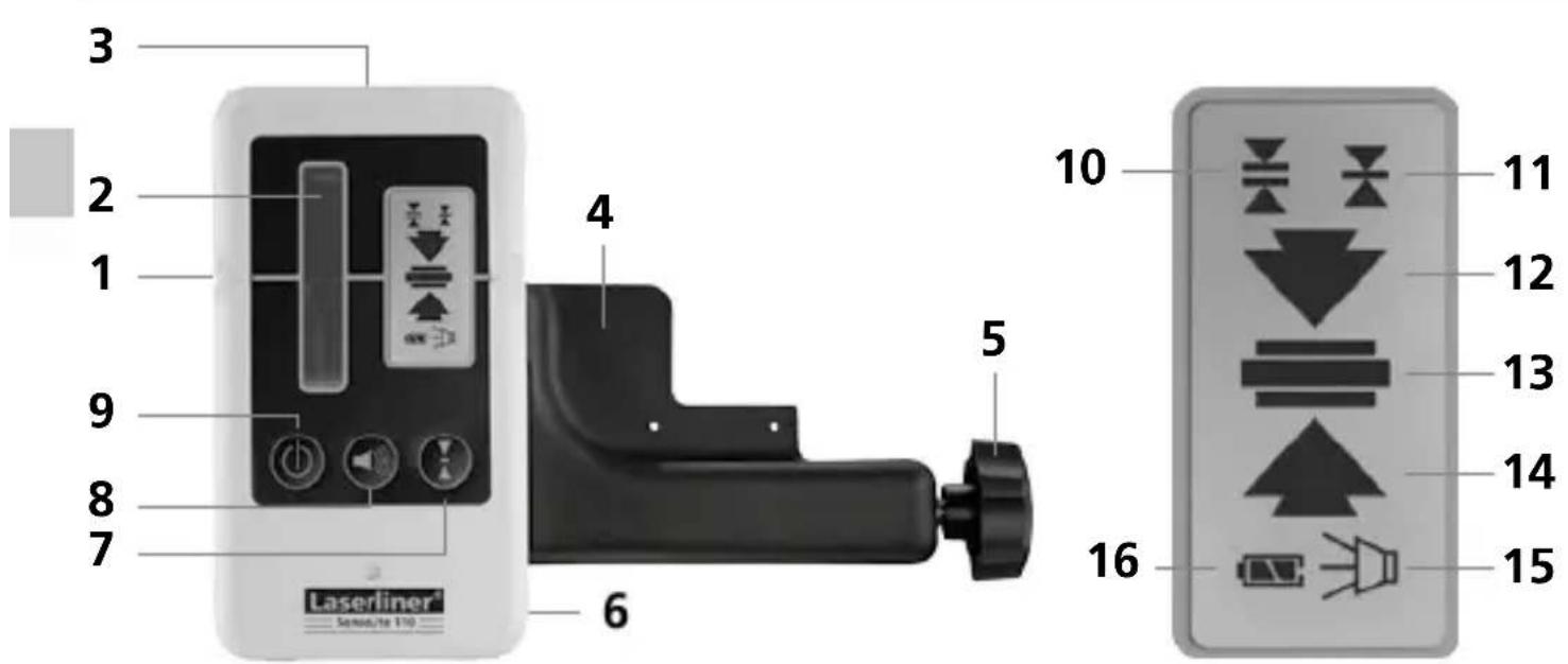 Laserliner SensoLite 110 G - 1