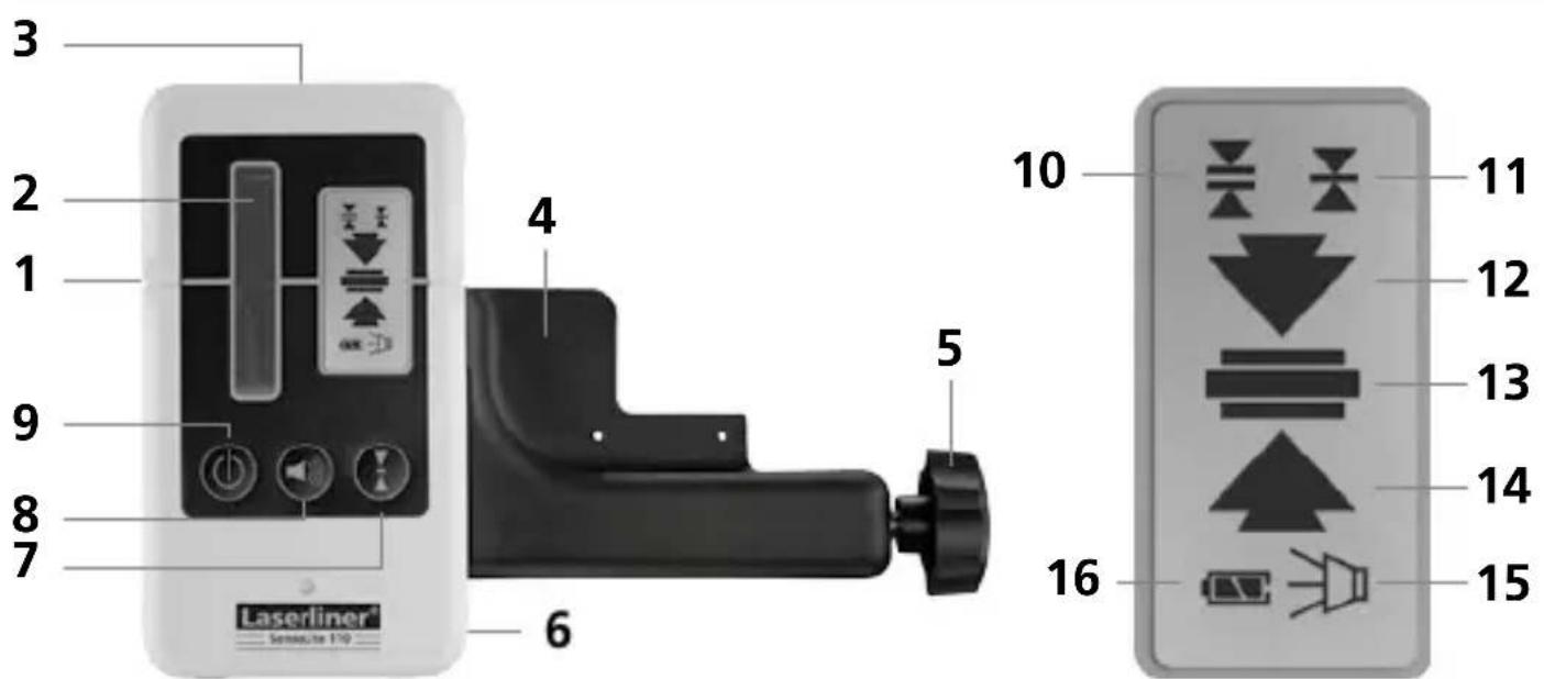 Laserliner SensoLite 110 G - 1