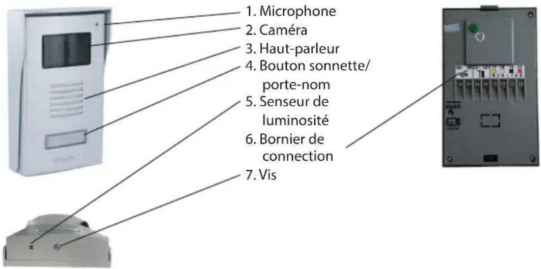 CHACON 34827 - Unité extérieure - 1
