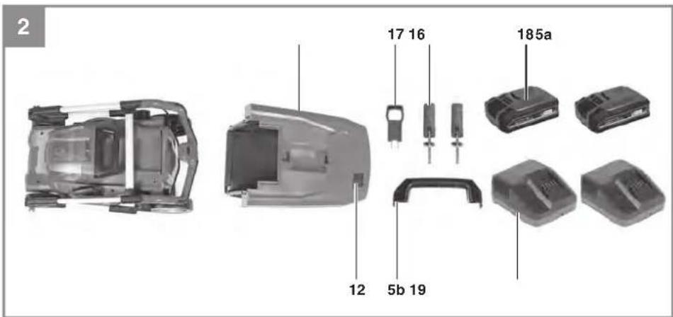 EINHELL Rasarro 3636 - 2