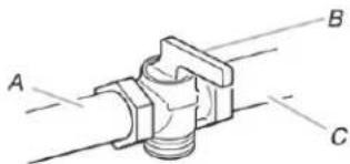 AMANA AGR6603SMS - Avertissement - 1