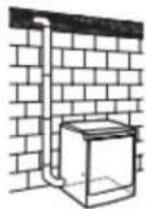 AMANA NTW4519JW - Dispositions spéciales pour les installations dans une maison mobile : - 3