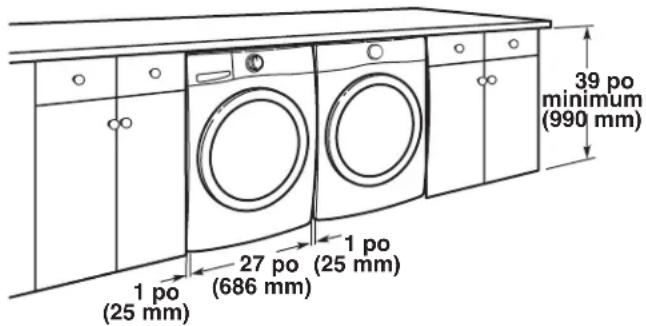 AMANA NTW4519JW - Distances de dégagement recommandées pour l'installation (sécheuse seulement) : - 2