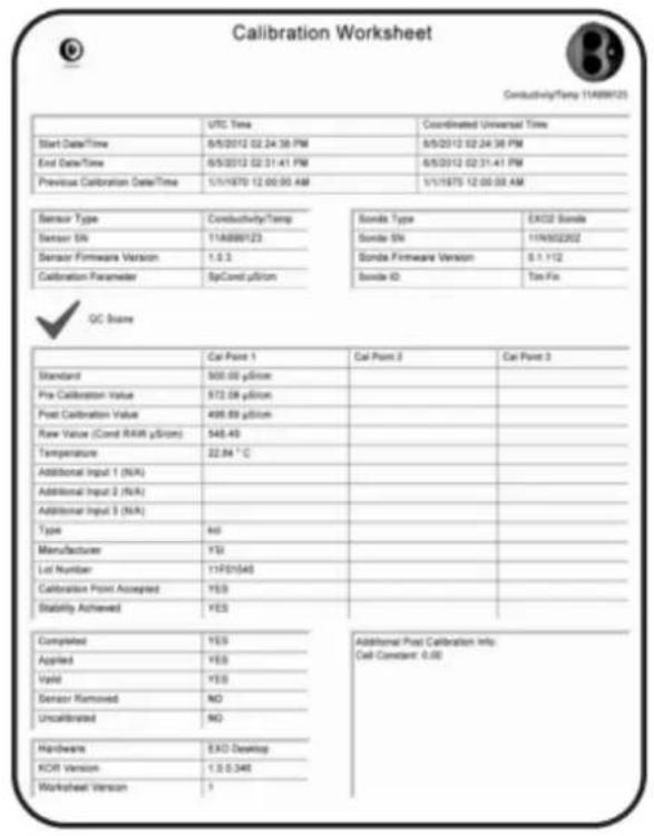 YSI EXO USB - Exemples de feuilles de calibration - 1