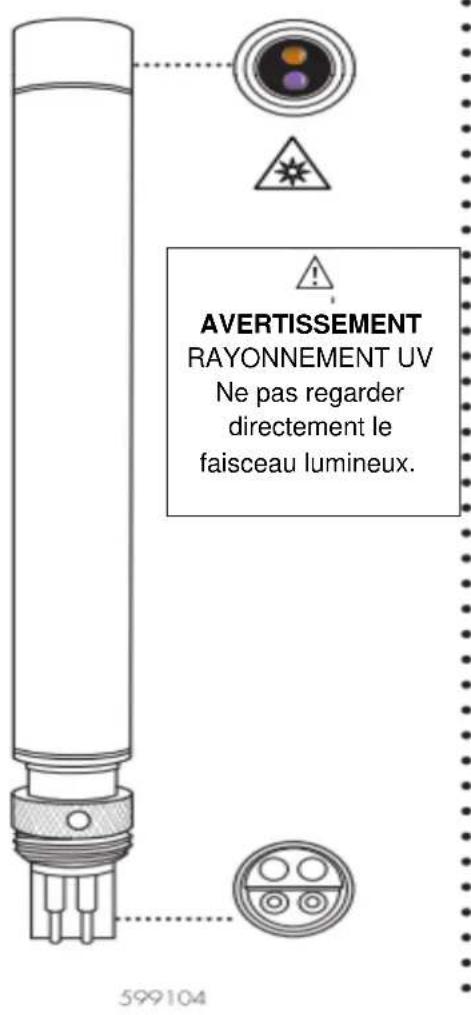 YSI EXO Total Algae - Matière organique dissoute colorée - 1