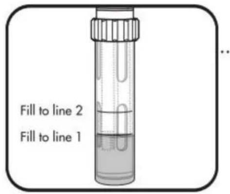YSI EXO Flying Lead Cable - Principe de base - 1