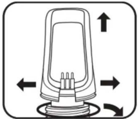 YSI pH EXO - Remplacer le porte-sonde de l'exo1 - 2