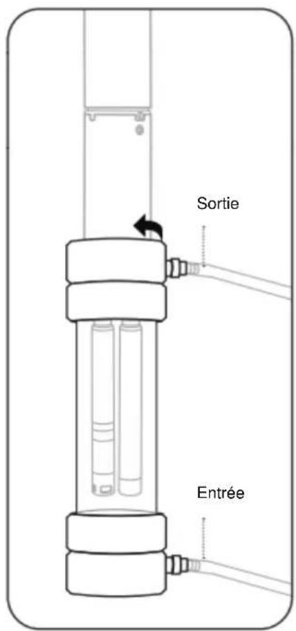 YSI EXO3s - Cellule de mesure - 1