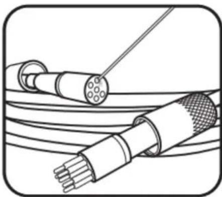 YSI EXO3s - Maintenance et stockage - 3