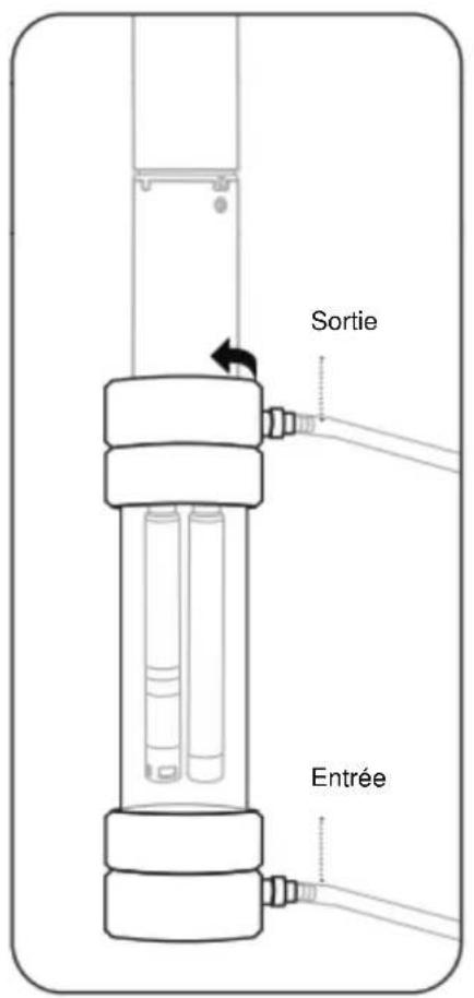 YSI EXO1s - Cellule de mesure - 1