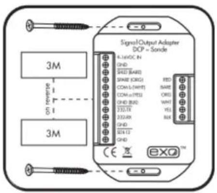 YSI EXO Modbus - Déterminer l'acheminement du câble. - 1