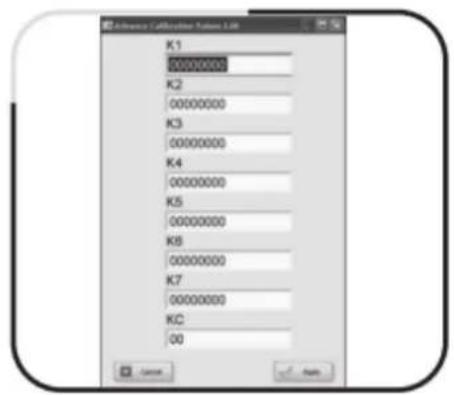 YSI EXO Modbus - Remplacement du capuchon du capteur - 5