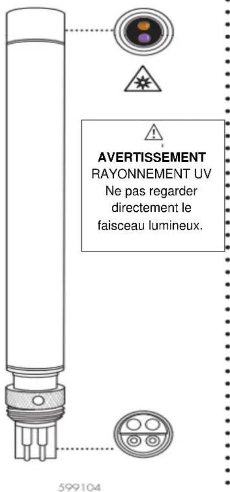 YSI EXO fDOM - Matière organique dissoute colorée - 1