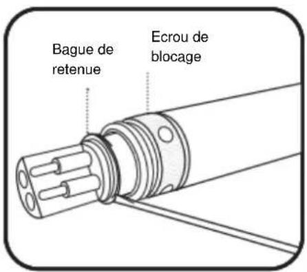 YSI EXO fDOM - Maintenance et stockage - 7