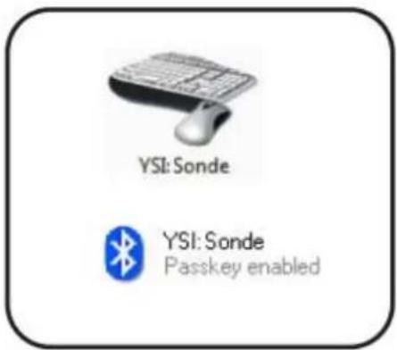 YSI EXO fDOM - Ports - 1