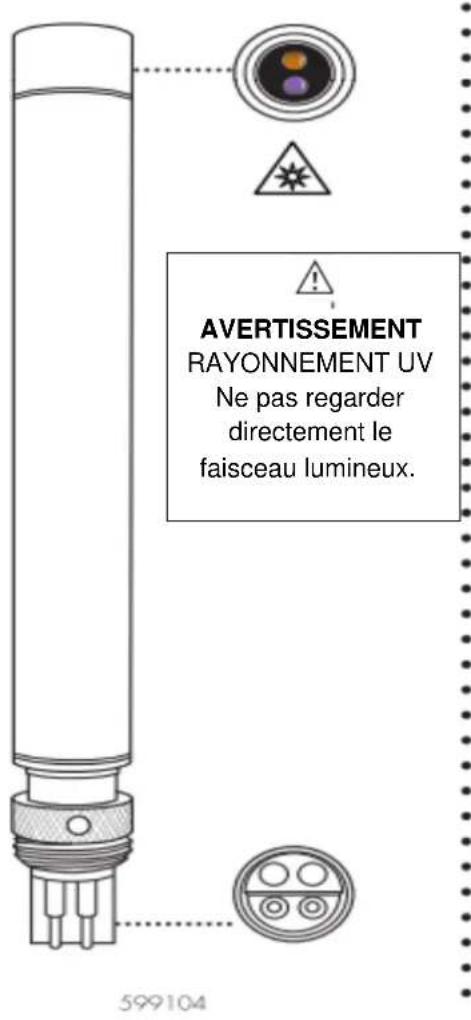 YSI EXO DCP - Matière organique dissoute colorée - 1