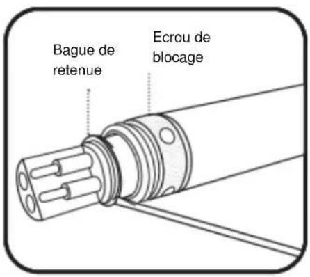 YSI Krytox - Connecteurs maintenance et stockage - 4
