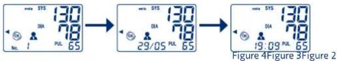 SYS 130 DIA 78 No. I PUL 65 → SYS 130 DIA 78 29/05 PUL 65 → SYS 130 DIA 78 19:09 PUL 65 Figure 4Figure 3Figure 2