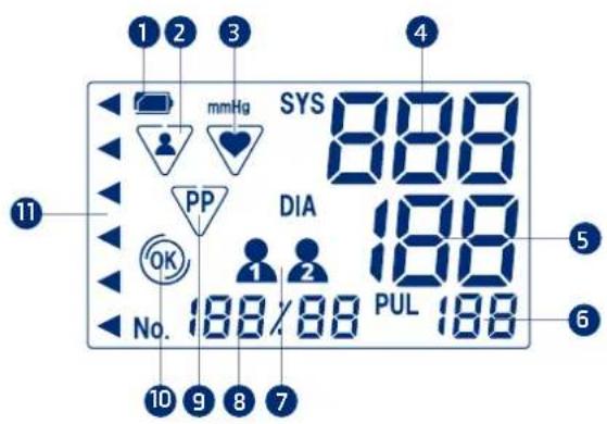 Visomat Handy Express - C - 1