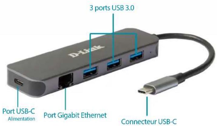 D-LINK DUB2334 - Polyvalent et pratique - 1