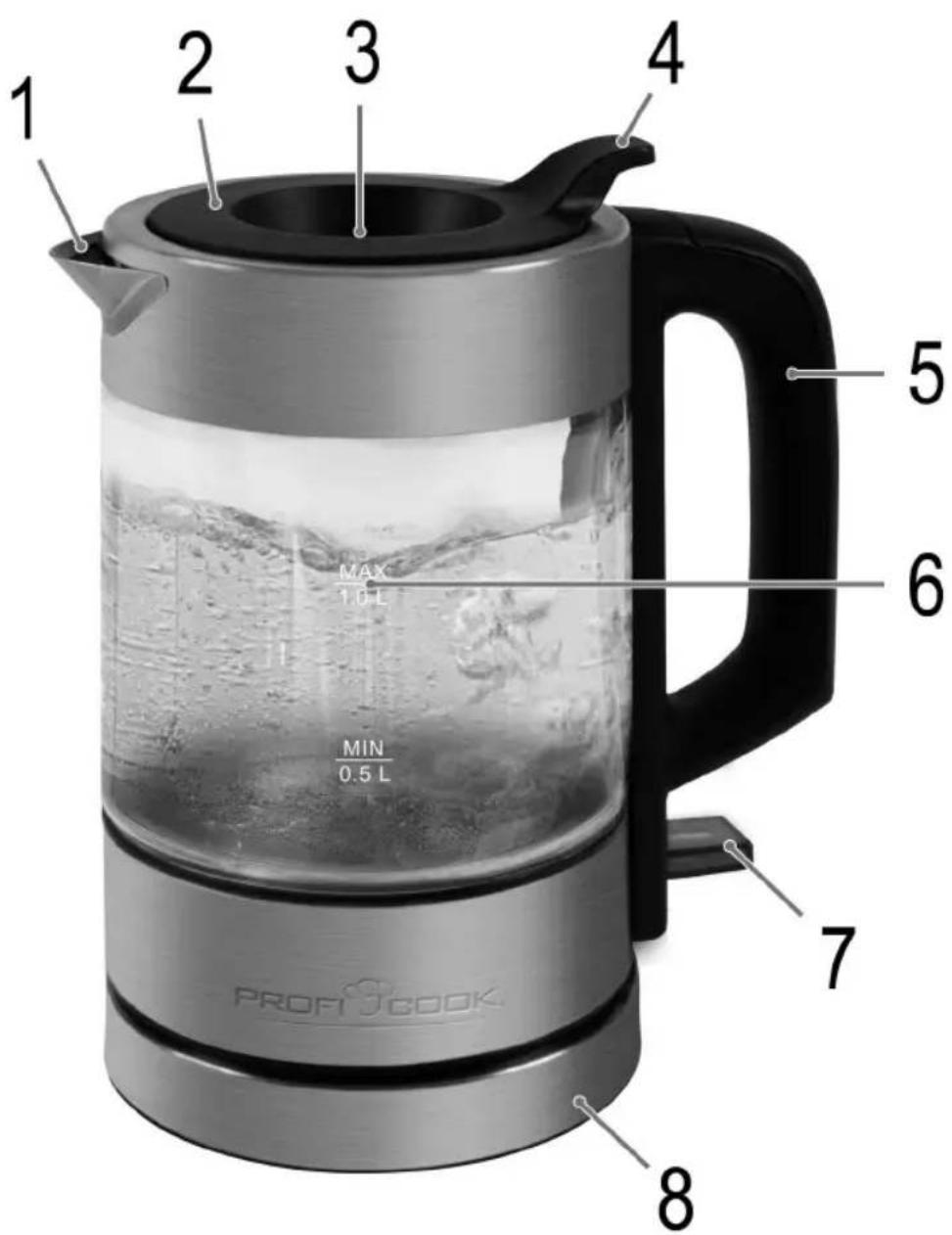 1 2 3 4 5 6 MAX 1.0 L MIN 0.5 L 7 8 PROFI JCOOK