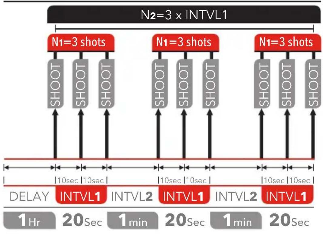 Hähnel Captur Timer Kit (Fujifilm) - Cables - 3