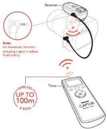 Hähnel Captur Timer Kit (Fujifilm) - Connecting your Captur - Timer Kit - 1