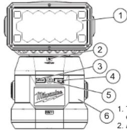 MILWAUKEE M18 212320 - Description fonctionnelle - 1