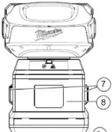 MILWAUKEE M18 212320 - Description fonctionnelle - 2