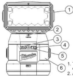 MILWAUKEE M18 212321HD - Description fonctionnelle - 1