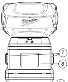 MILWAUKEE M18 212321HD - Description fonctionnelle - 2
