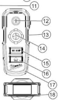 MILWAUKEE M18 212321HD - RSS-210 canadiense - 1